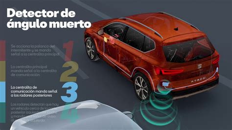 DETECTOR ÁNGULO MUERTO SEAT ATECA Así Funciona YouTube