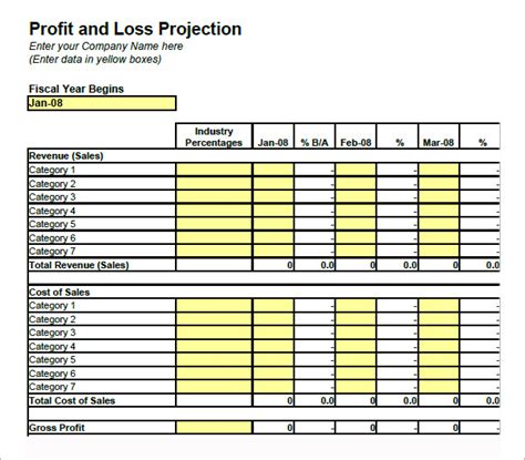 Profit And Loss Template Google Docs