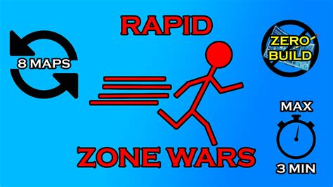 Rapid Zone Wars ZERO BUILDS 3117 0297 3795 By Ddesio Fortnite