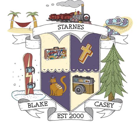 The Starnes Family: Family Crest