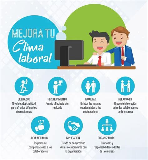 Tips Para Mejorar Tu Clima Laboral Porque Un Buen Ambiente De Trabajo Es Fundamenta Clima Y