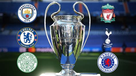 Champions League group stage draw LIVE! Man City, Liverpool, Chelsea ...