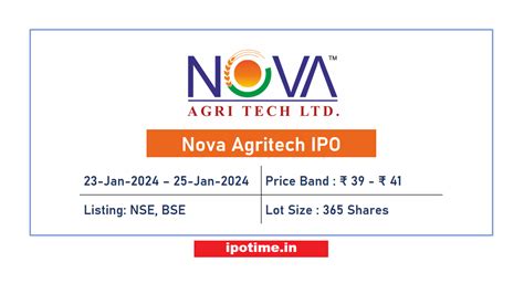 Nova Agritech IPO Subscription Status - IPOTIME