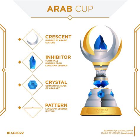 Trophy cup design for contest on Behance