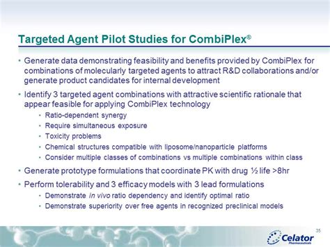 Relevance Of Combiplex ® Technology For Molecularly Targeted Agent