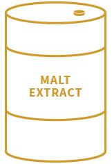 Liquid Malt Extracts & Cereal Extracts | Malt Extract