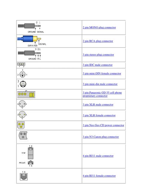 Plugs and Connectors Pinout | PDF | Electrical Connector | Usb