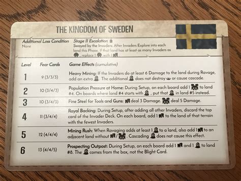 Spirit Island: Colonizers Need Not Apply – Saint Gaming