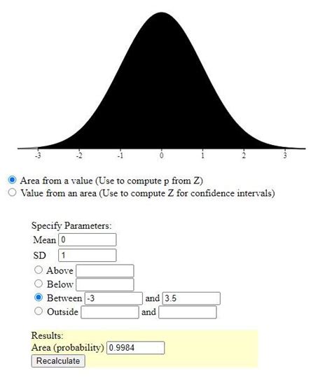 SOLUTION For A Normal Distribution Find The Percentage Of Data That