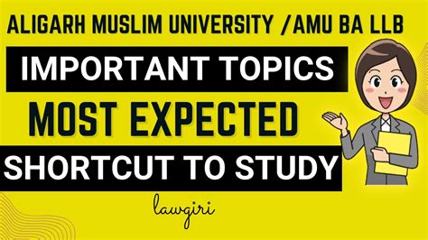 AMU BA LLB Important Topics 2024 Aligarh Muslim University Law Entrance