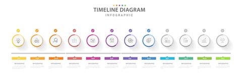 Infografik Vorlage Zum Gesch Ft Monate Modern Zeitleiste Roadmap