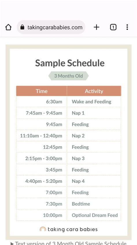 Newborn Baby Routine Sample Schedule Artofit