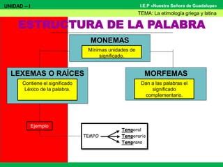 DOCENTE PPT