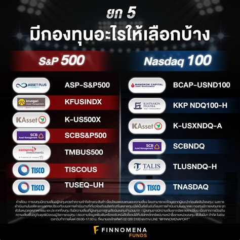 ดัชนีหุ้นสหรัฐฯ Sandp 500 กับ Nasdaq 100 ต่างกันอย่างไร เลือกอะไรดี พร้อมรายชื่อกองทุน Finnomena