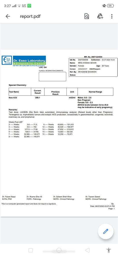 Ask A General Practitioner Online For Pregnancy Blood Test Report