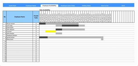 Microsoft Office Gantt Chart Template Free 1 Example of Spreadshee ...