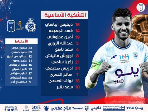 Cristiano Ronaldo Al Nassr Vs Abha En Vivo Liga Profesional De