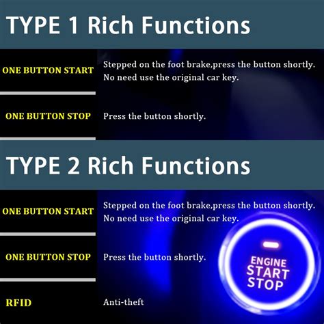 Hippcron Auto Alarm Afstandsbediening Auto Keyless... – Vicedeal