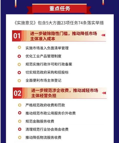 泰山风景名胜区管理委员会 典型案例 关于优化营商环境降低市场主体制度性交易成本，浙江这样部署→