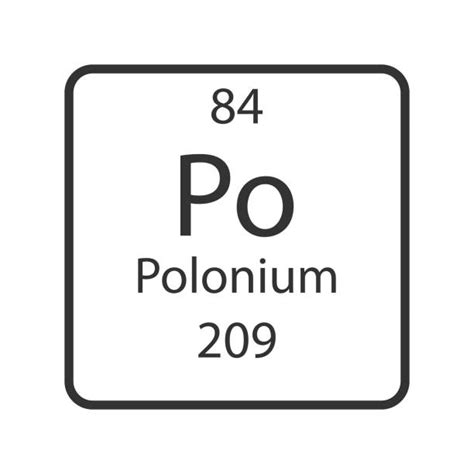 Polonium Electron Configuration Illustrations, Royalty-Free Vector ...