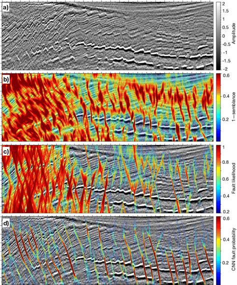 A 2d Seismic Image A Displayed With 1 Semblance B Fault Likelihood