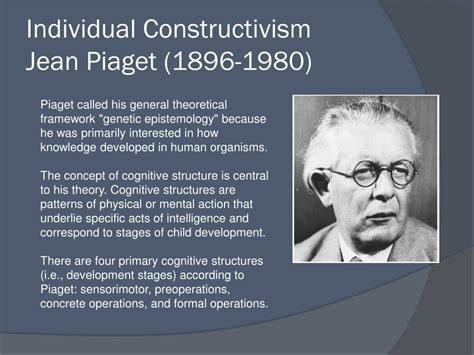 Jean Piaget Constructivism