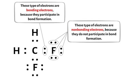 Ch2f2 Lewis Structure In 6 Steps With Images