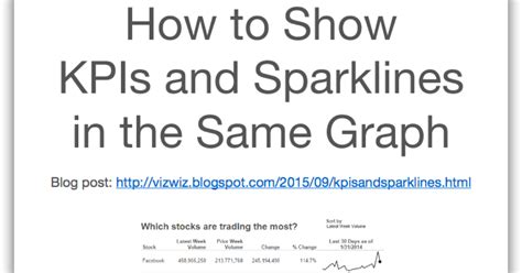 Tableau Tip Tuesday How To Show Kpis Sparklines In The Same Graph