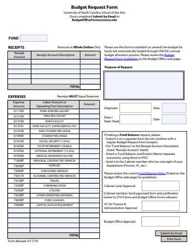 20 Budget Request Form Templates In Pdf Doc