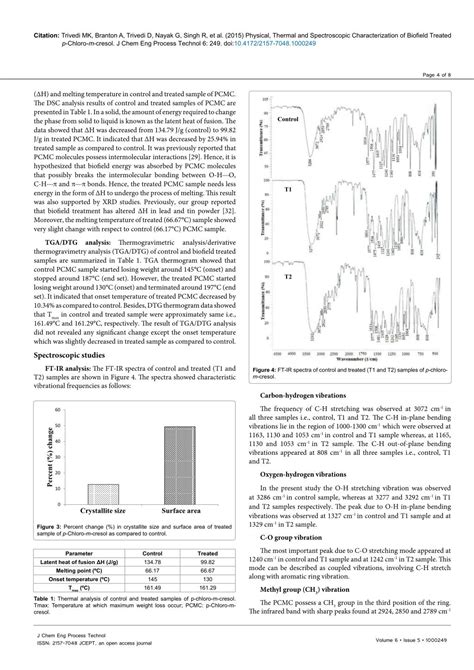 Ppt Physical Thermal And Spectroscopic Characterization Of Biofield