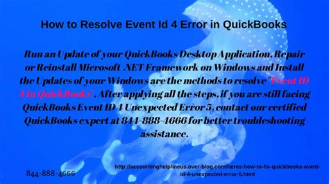 Ppt Solutions To Fix Quickbooks Desktop Error Powerpoint