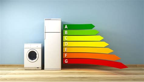 Elettrodomestici Che Consumano Di Pi Quali Sono