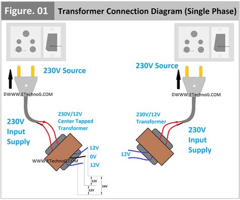 Diagram Of Single Phase Transformer Equivalent Circuit Diagr