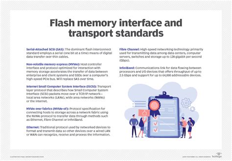 Flash memory guide to architecture, types and products | TechTarget