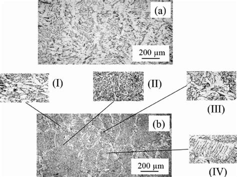 The Microstructure Of The Weld Metal Of Beads Obtained Without The