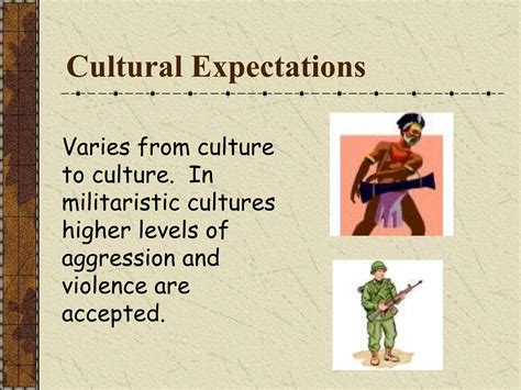 Aggression and Violence | PPT