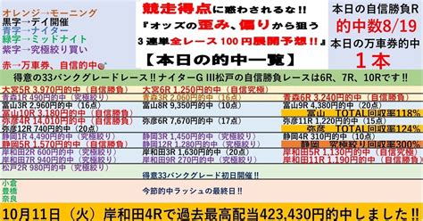 8 26🚴‍♂️岸和田競輪2日目🚴‍♂️全レースで100円‼️3連単予想 ️【2日目の自信勝負レースは5r、11r‼️】 競輪予想 競輪 こちらのurlから見れます‼️ ️ ️｜起きてる