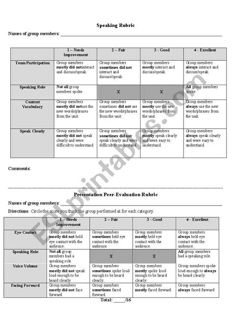 Speaking Rubric Esl Worksheet By Mcaraballo