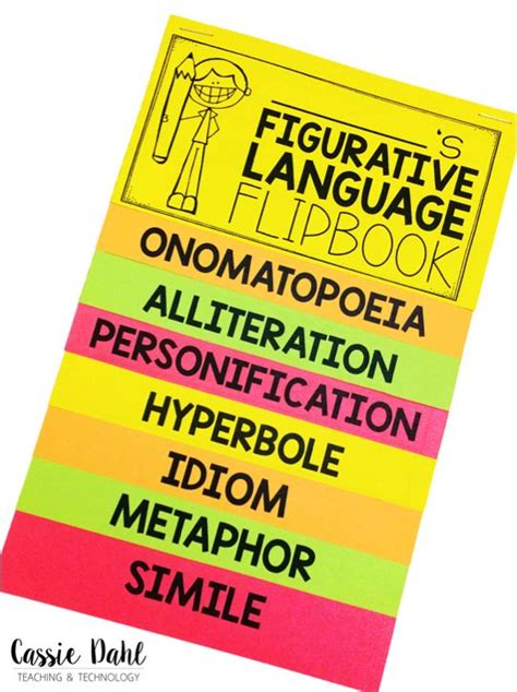 Teaching Figurative Language With Cassie Dahl Fun And Engaging Tips