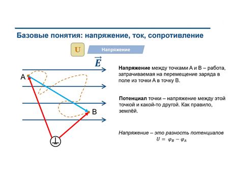Презентация "Основы электротехники". Формат pptx. Опубликовано 04.11. ...