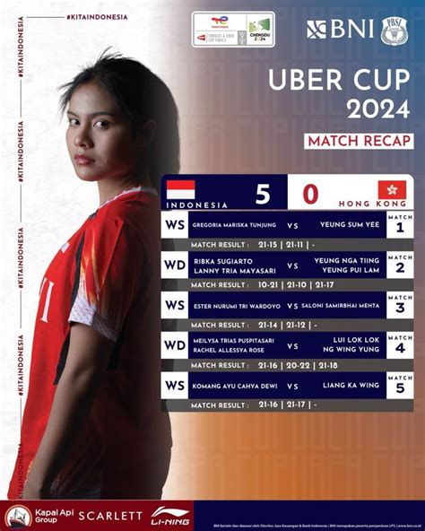 Hasil Thomas Cup Dan Jadwal Lengkap Uber Cup Hari Ini Ada