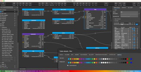 Er Diagram Archives Moon Modeler Data Modeling Tool