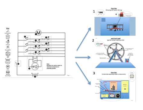 Circuit Diagram Description - Ferris wheel