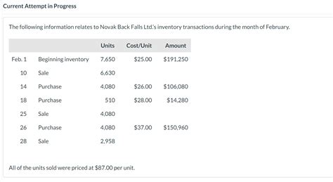 Solved Calculate The Cogs Gross Margin And Ending Inventory