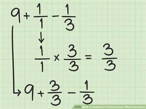 3 Ways To Subtract Fractions From Whole Numbers Wikihow