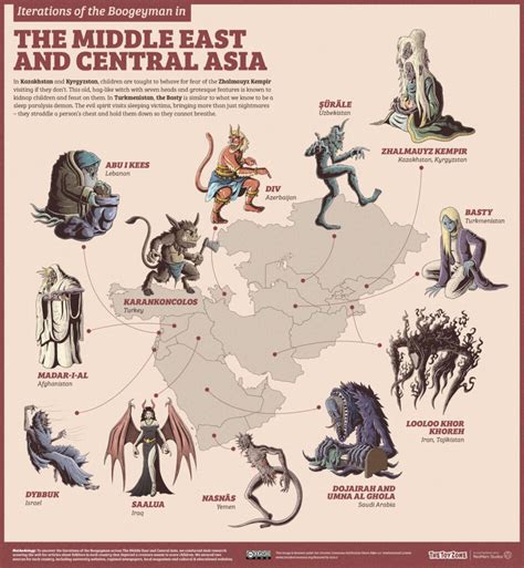 Nightmare Fuel: Iterations of the Boogeyman in (Almost) Every Country ...