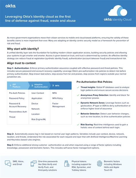 Leveraging Okta's Identity cloud as the first line of defense against