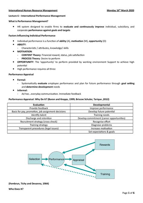 International Human Resource Management Lecture 6 Notes International