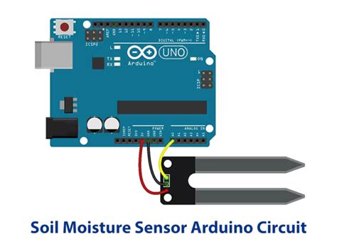 Soil Moisture Sensor With Arduino