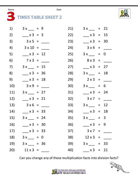 Multiplication Table Worksheets Grade 33300 Hot Sex Picture